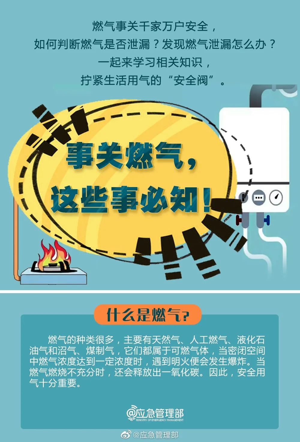 【燃?xì)獍踩≌n堂】必知燃?xì)獍踩R(shí)，轉(zhuǎn)發(fā)提醒更多人！